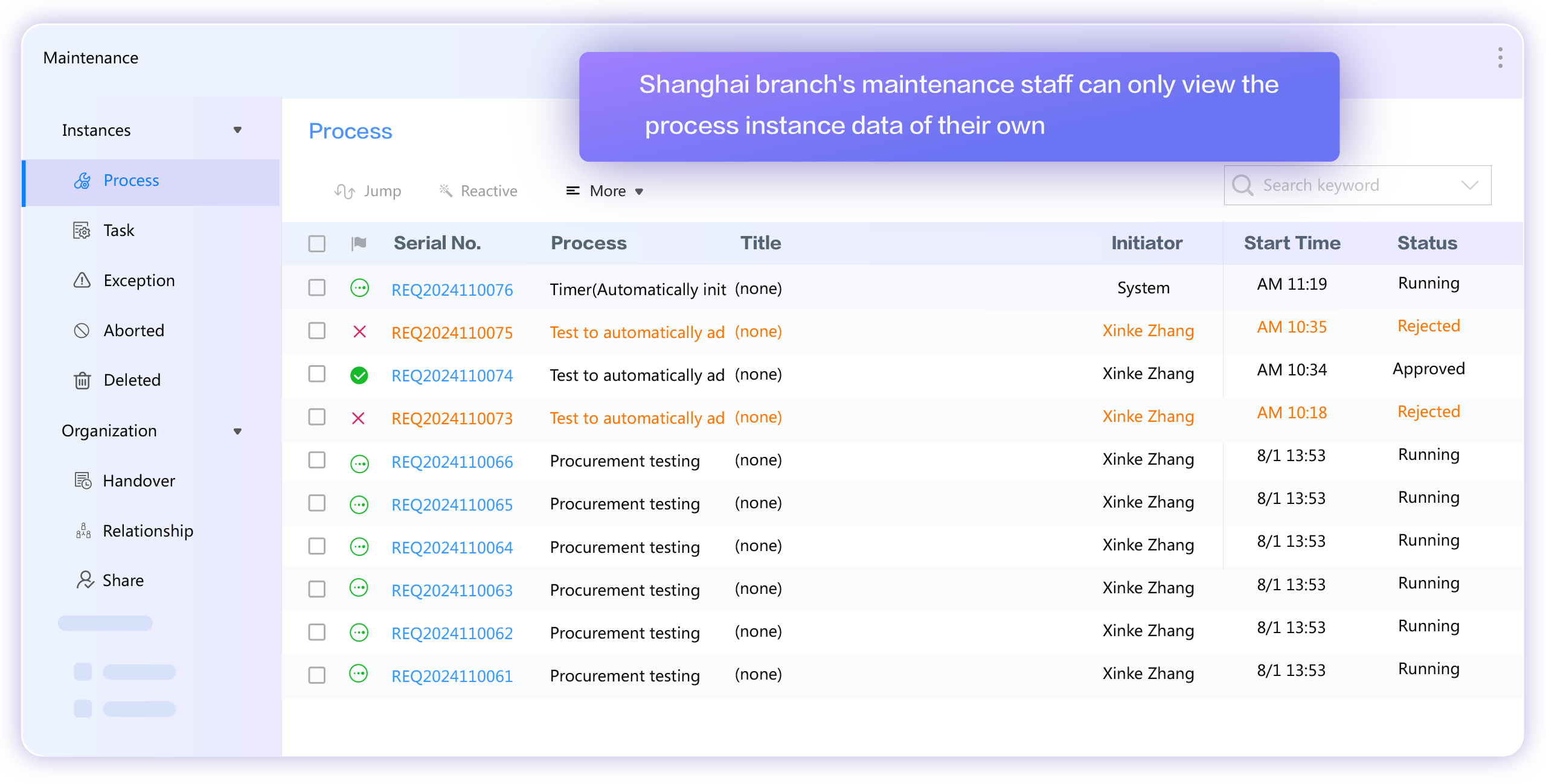 FlowPortal helps subsidiaries with self - service process O&M. Beijing subsidiary's staff handle local tasks; data from other subsidiaries is invisible, highlighting the platform's independent - O&M and efficiency - boosting features.